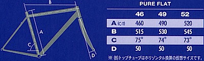 geometrychart.jpg