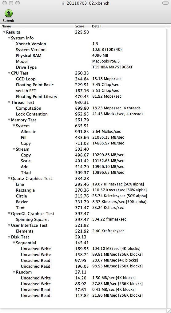 MacBook Pro Early 2011 benchmark